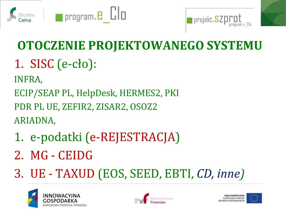 HERMES2, PKI PDR PL UE, ZEFIR2, ZISAR2, OSOZ2 ARIADNA, 1.