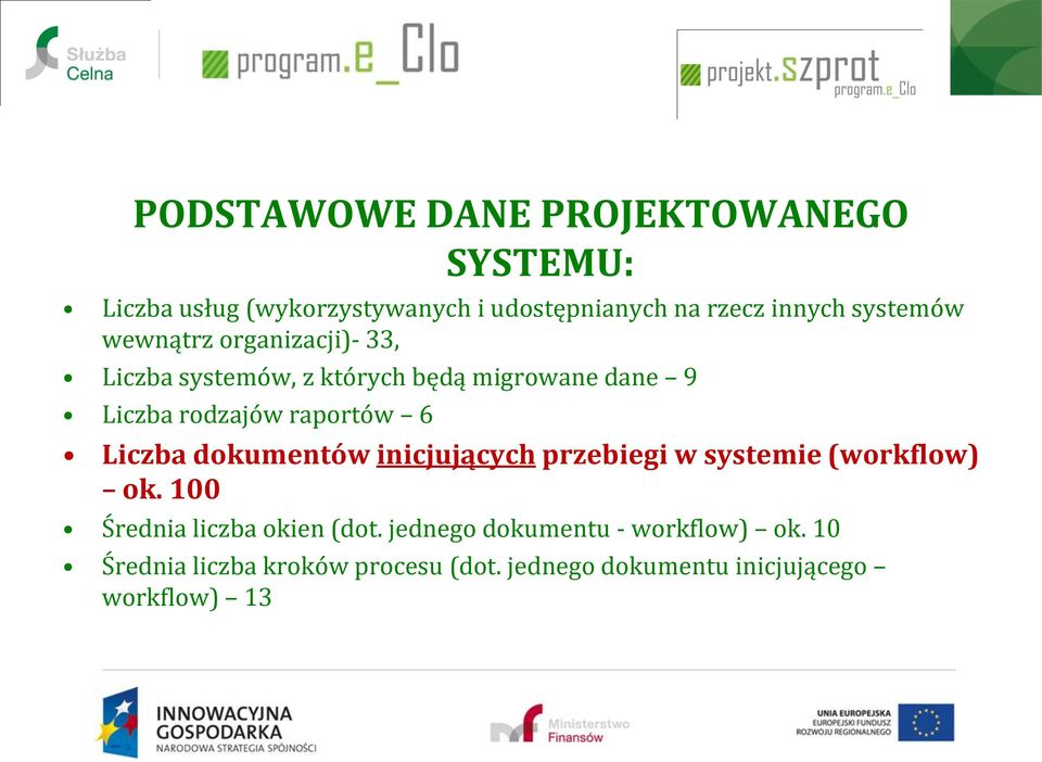 raportów 6 Liczba dokumentów inicjujących przebiegi w systemie (workflow) ok. 100 Średnia liczba okien (dot.