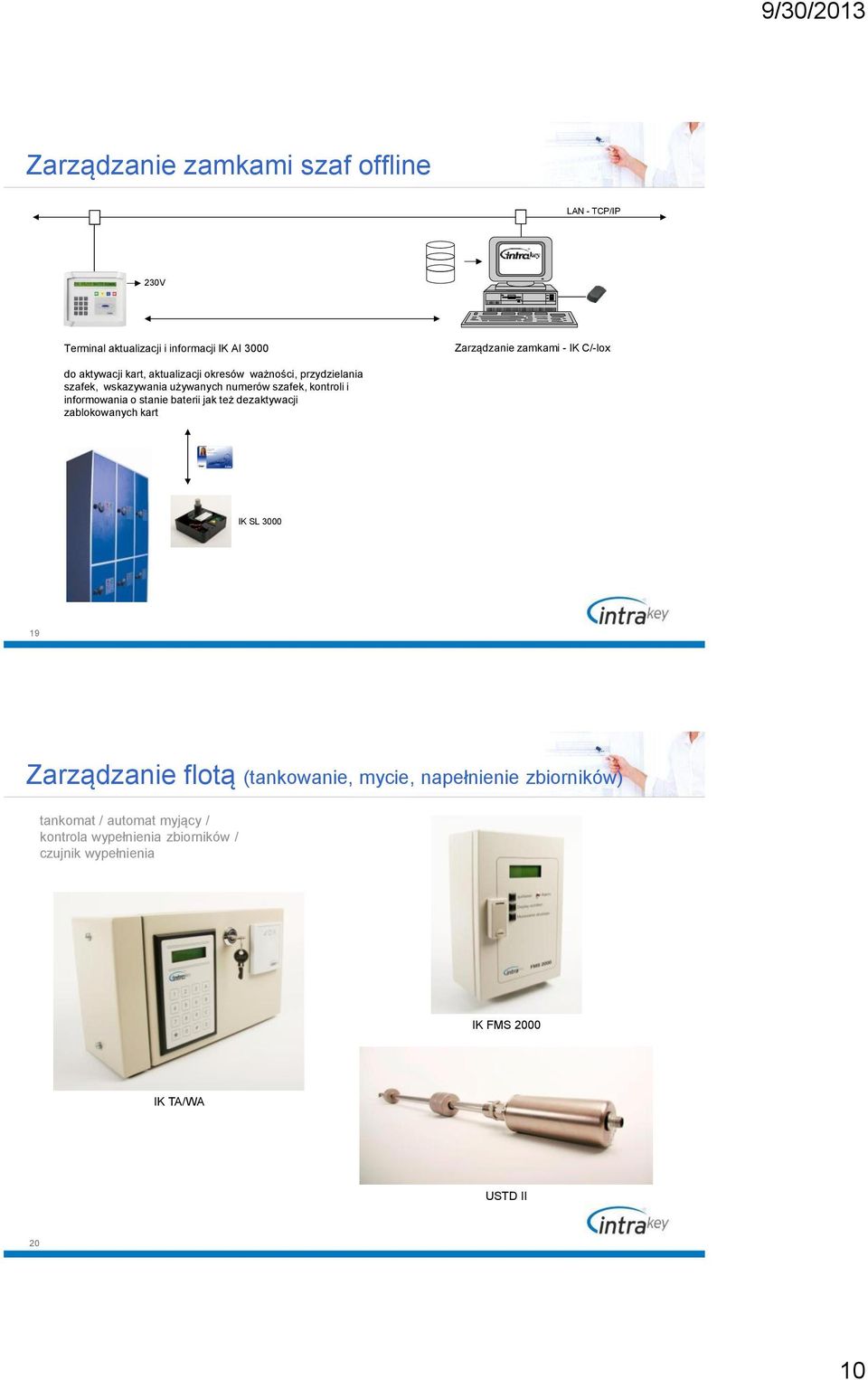 informowania o stanie baterii jak też dezaktywacji zablokowanych kart IK SL 3000 19 Zarządzanie flotą (tankowanie, mycie,