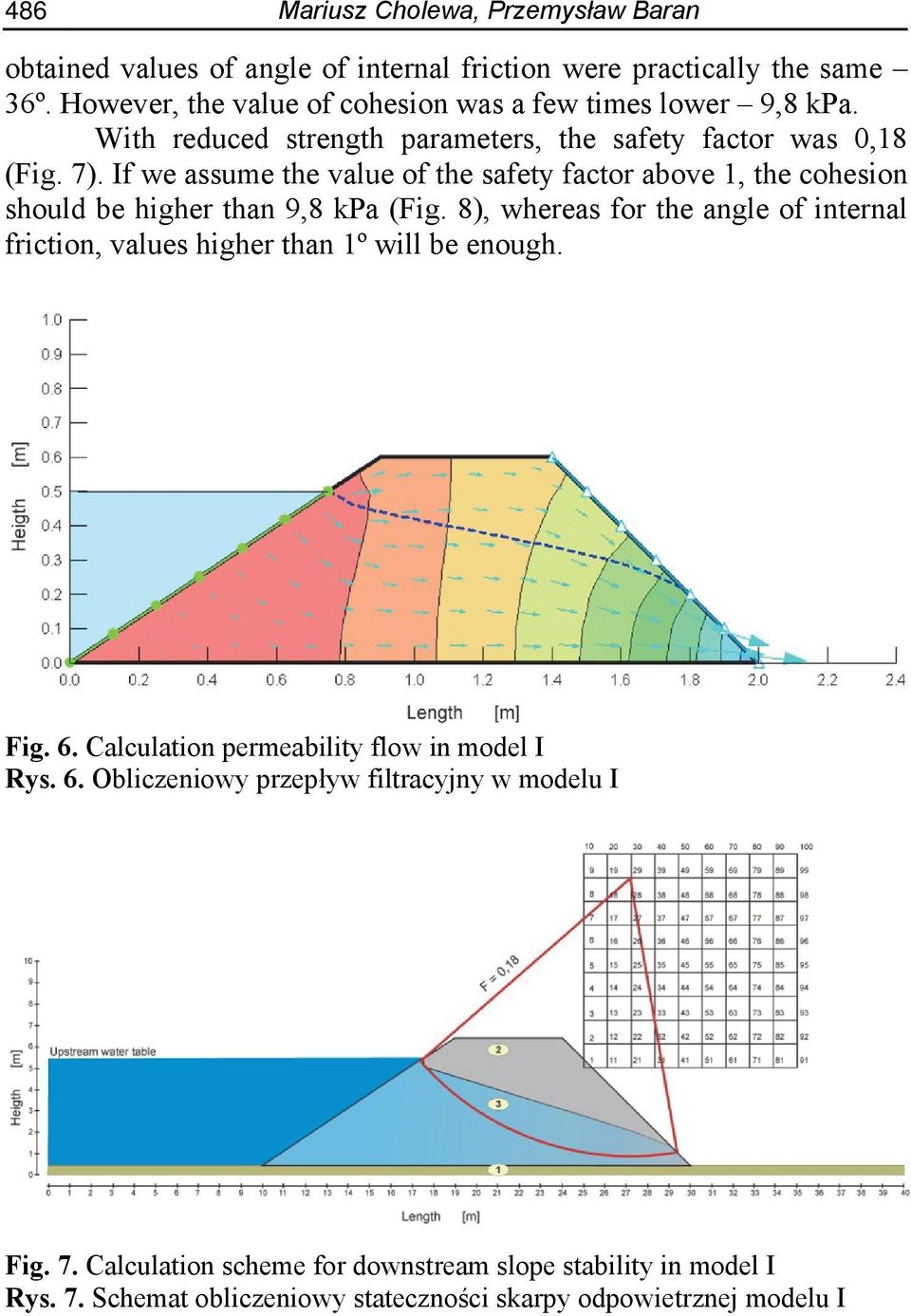 If we assume the value of the safety factor above 1, the cohesion should be higher than 9,8 kpa (Fig.