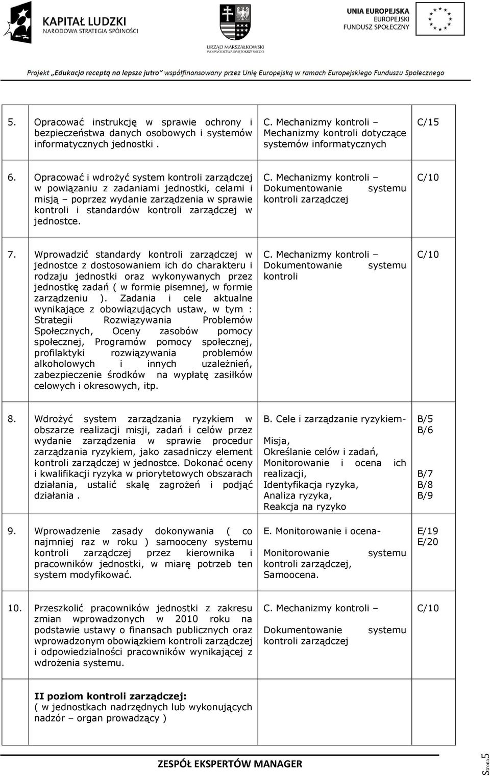 Mechanizmy kontroli Dokumentowanie systemu kontroli zarządczej C/10 7.