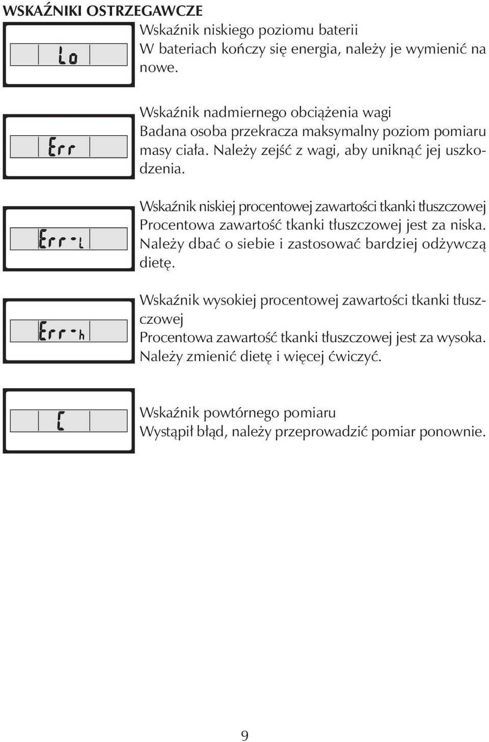 Wskaźnik niskiej procentowej zawartości tkanki tłuszczowej Procentowa zawartość tkanki tłuszczowej jest za niska.