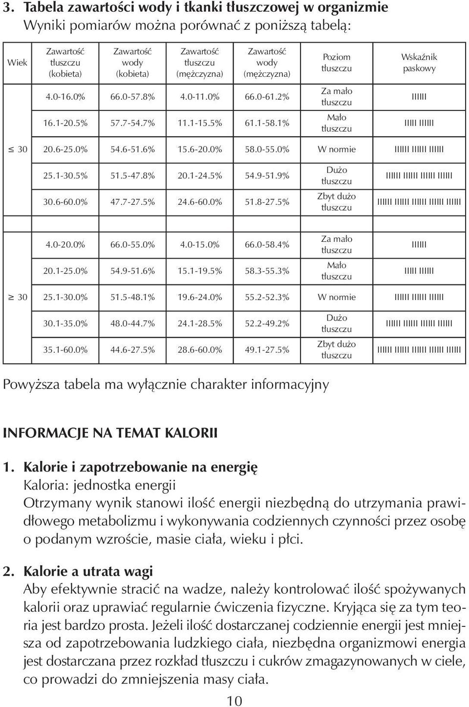 5% 51.5-47.8% 20.1-24.5% 54.9-51.9% 30.6-60.0% 47.7-27.5% 24.6-60.0% 51.8-27.5% Dużo Zbyt dużo IIIIII IIIIII IIIIII IIIIII IIIIII IIIIII IIIIII IIIIII IIIIII 4.0-20.0% 66.0-55.0% 4.0-15.0% 66.0-58.