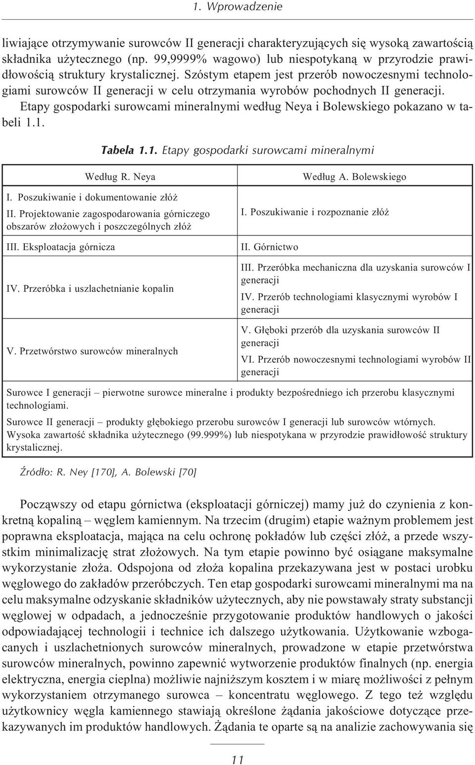 Szóstym etapem jest przerób nowoczesnymi technologiami surowców II generacji w celu otrzymania wyrobów pochodnych II generacji.