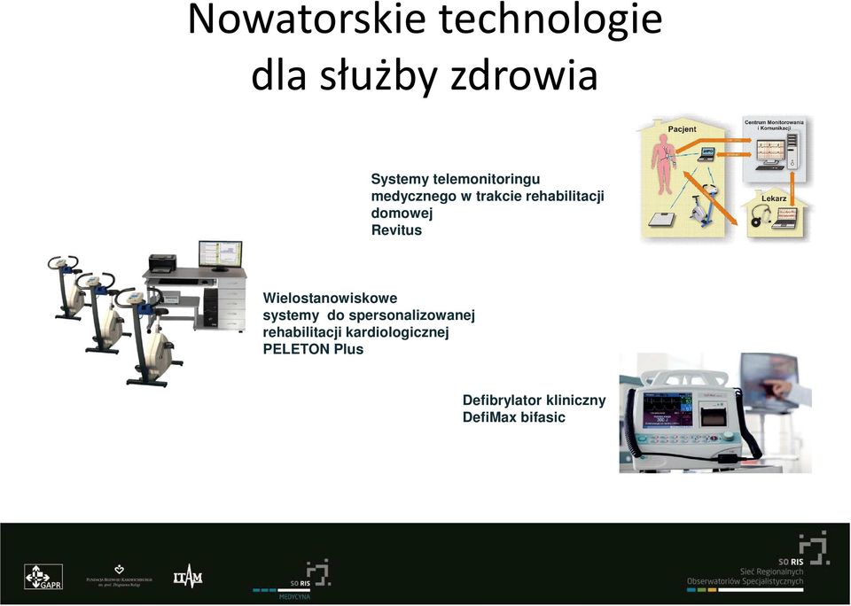 Revitus Wielostanowiskowe systemy do spersonalizowanej