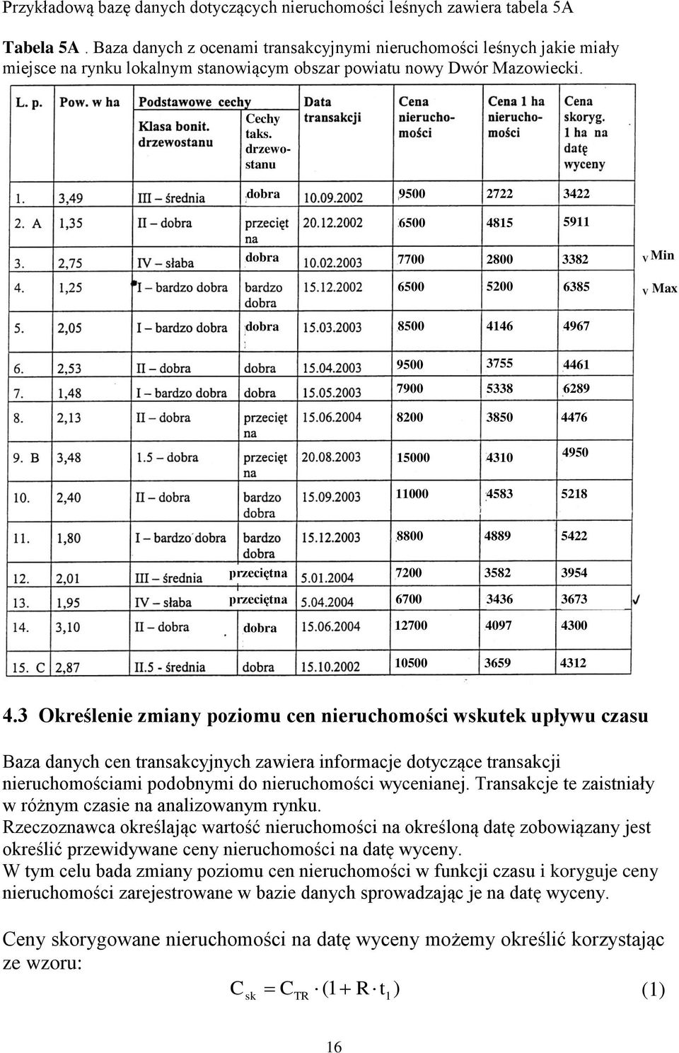 drzewostanu dobra 9500 2722 3422 6500 4815 5911 dobra 7700 2800 3382 V Min 6500 5200 6385 V Max dobra 8500 4146 4967 9500 3755 4461 7900 5338 6289 8200 3850 4476 15000 4310 4950 11000 4583 5218 8800