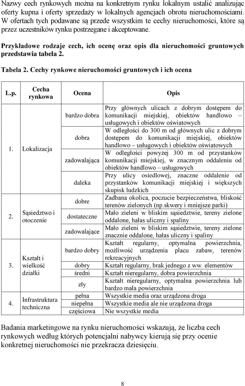 Przykładowe rodzaje cech, ich ocenę oraz opis dla nieruchomości gruntowych przedstawia tabela 2. Tabela 2. Cechy rynkowe nieruchomości gruntowych i ich ocena L.p. Cecha rynkowa 1. Lokalizacja 2. 3. 4.
