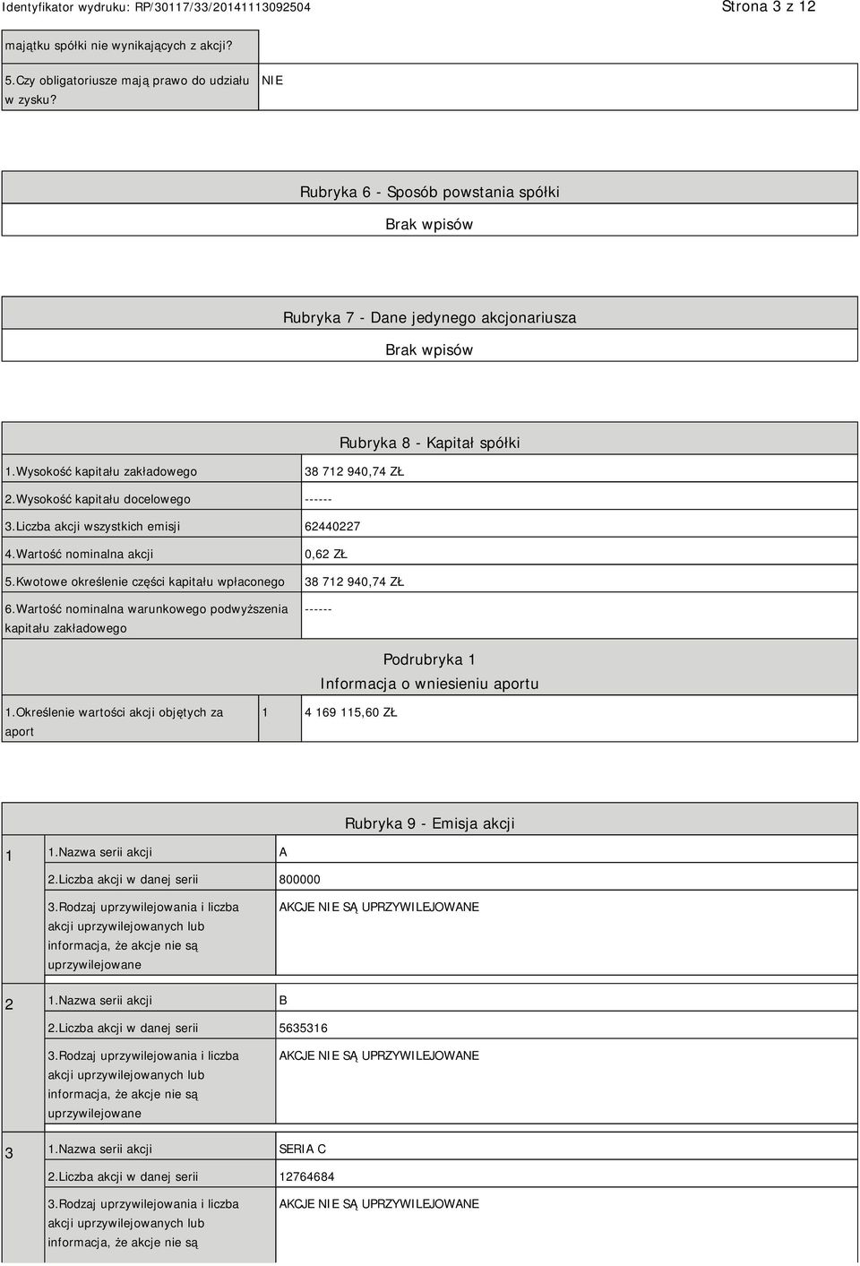 Wysokość kapitału docelowego ------ 3.Liczba akcji wszystkich emisji 62440227 4.Wartość nominalna akcji 5.Kwotowe określenie części kapitału wpłaconego 6.