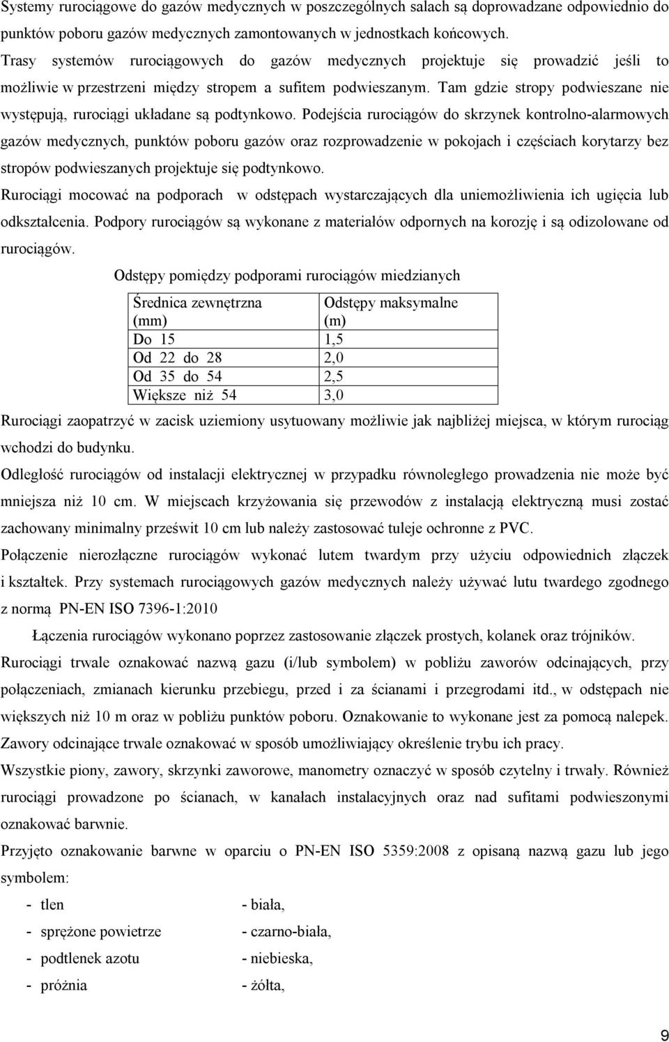 Tam gdzie stropy podwieszane nie występują, rurociągi układane są podtynkowo.