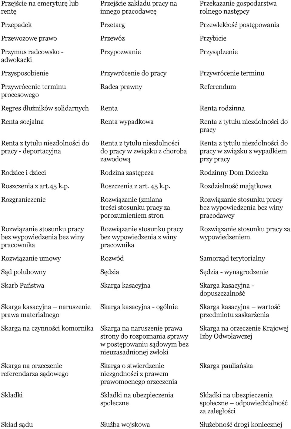 solidarnych Renta Renta rodzinna Renta socjalna Renta wypadkowa Renta z tytułu niezdolności do pracy Renta z tytułu niezdolności do pracy - deportacyjna Renta z tytułu niezdolności do pracy w związku