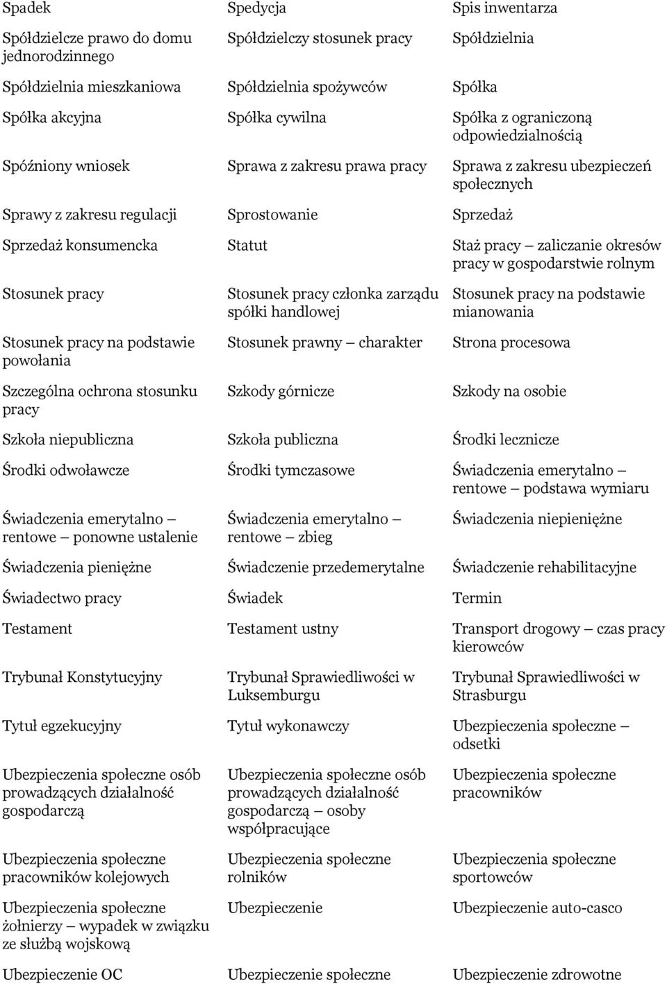 konsumencka Statut Staż pracy zaliczanie okresów pracy w gospodarstwie rolnym Stosunek pracy Stosunek pracy na podstawie powołania Szczególna ochrona stosunku pracy Stosunek pracy członka zarządu