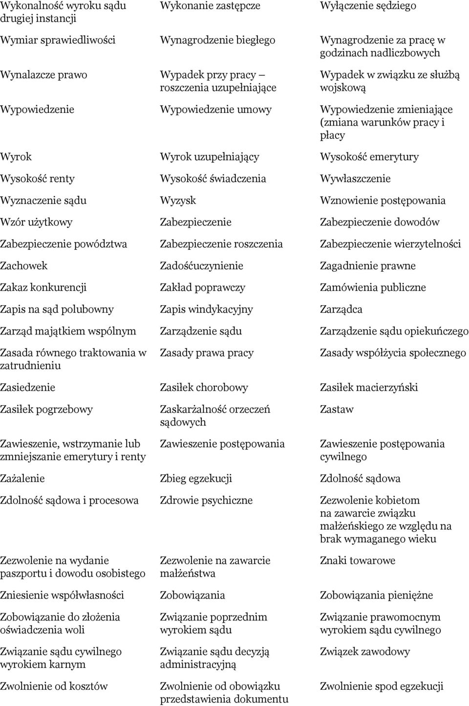 Wysokość emerytury Wysokość renty Wysokość świadczenia Wywłaszczenie Wyznaczenie sądu Wyzysk Wznowienie postępowania Wzór użytkowy Zabezpieczenie Zabezpieczenie dowodów Zabezpieczenie powództwa