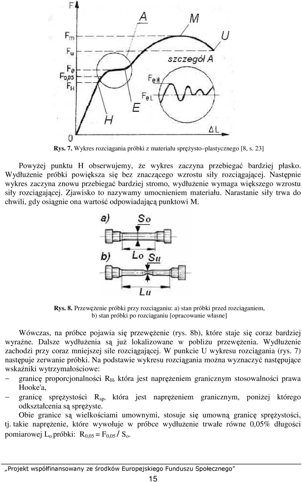 Zjawisko to nazywamy umocnieniem materiału. Narastanie siły trwa do chwili, gdy osiągnie ona wartość odpowiadającą punktowi M. Rys. 8.