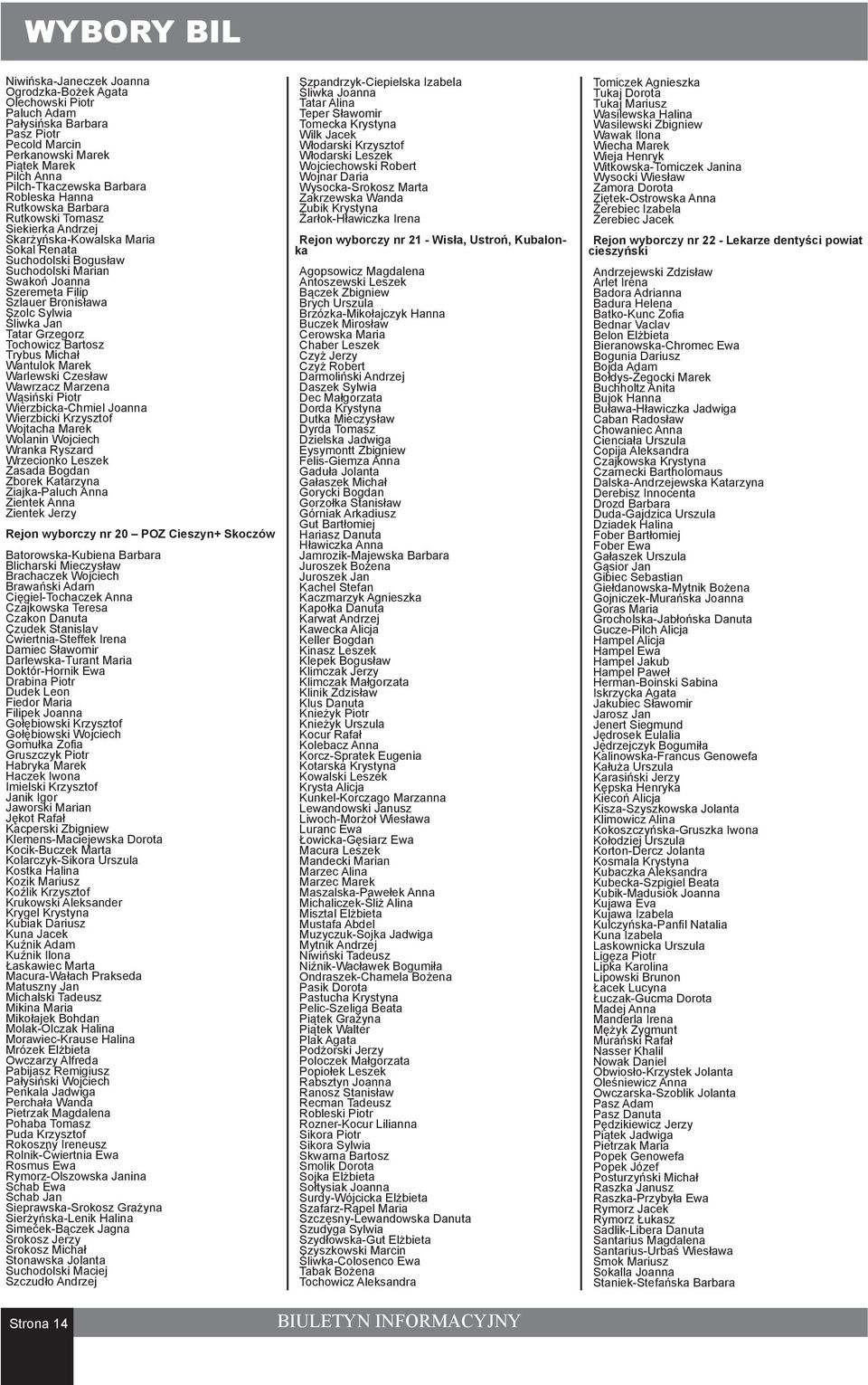 Śliwka Jan Tatar Grzegorz Tochowicz Bartosz Trybus Michał Wantulok Marek Warlewski Czesław Wawrzacz Marzena Wąsiński Piotr Wierzbicka-Chmiel Joanna Wierzbicki Krzysztof Wojtacha Marek Wolanin