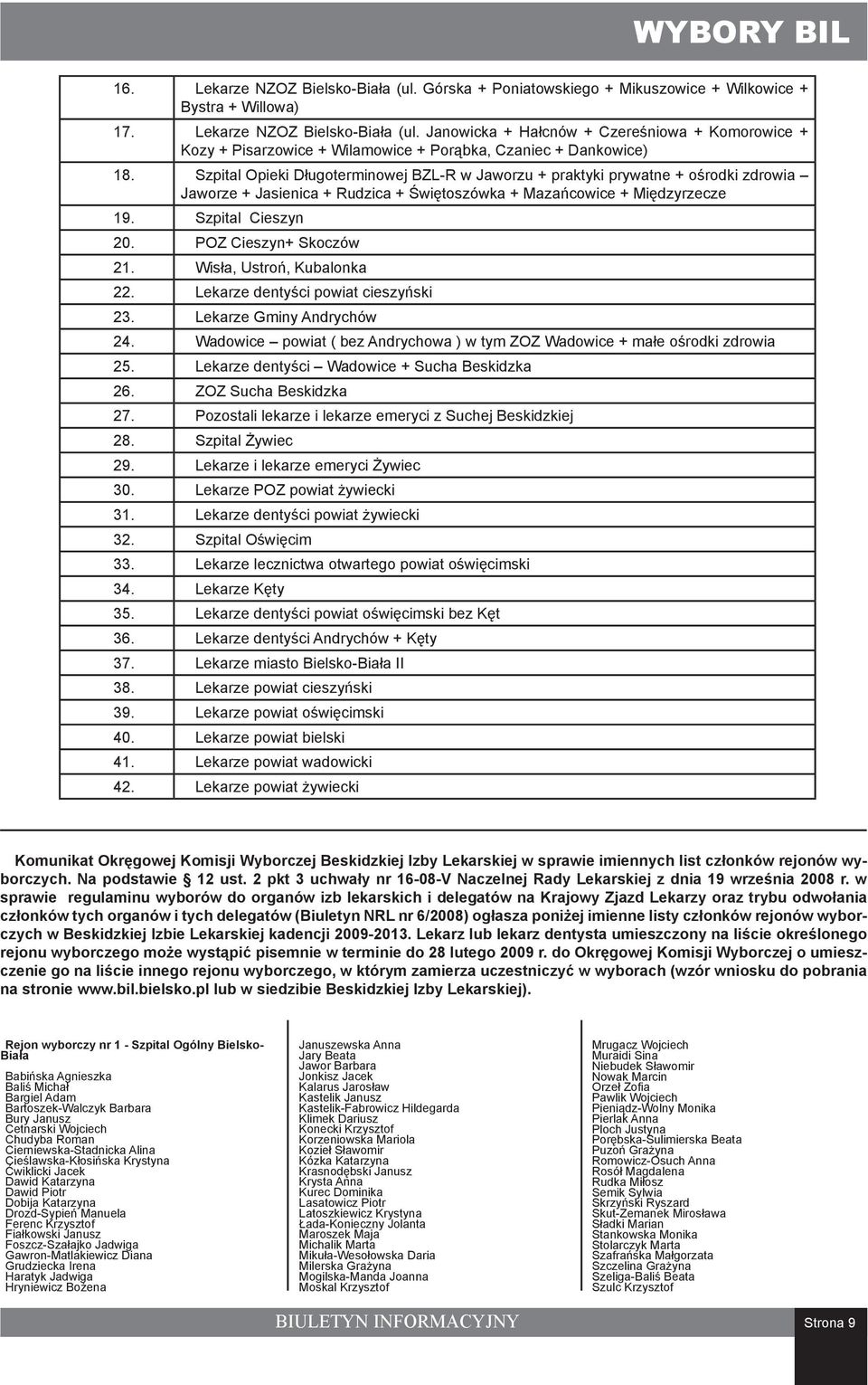 POZ Cieszyn+ Skoczów 21. Wisła, Ustroń, Kubalonka 22. Lekarze dentyści powiat cieszyński 23. Lekarze Gminy Andrychów 24.