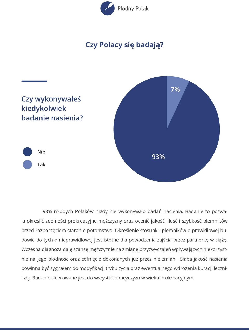 Określenie stosunku plemników o prawidłowej budowie do tych o nieprawidłowej jest istotne dla powodzenia zajścia przez partnerkę w ciążę.