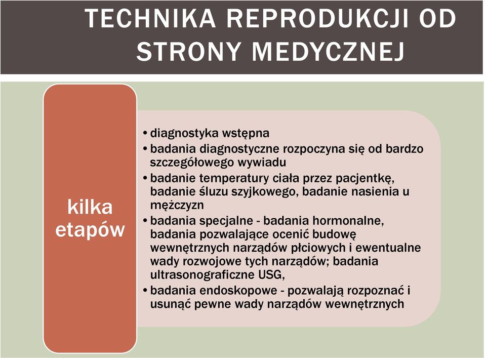 badania specjalne - badania hormonalne, badania pozwalające ocenić budowę wewnętrznych narządów płciowych i ewentualne wady