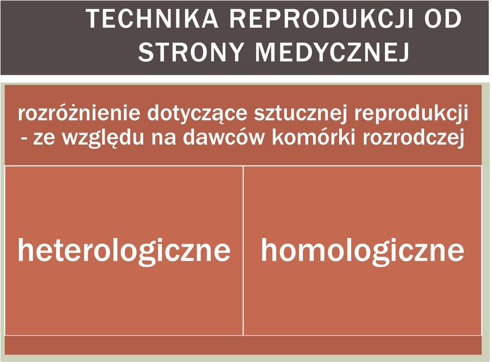 sztucznej reprodukcji - ze względu na