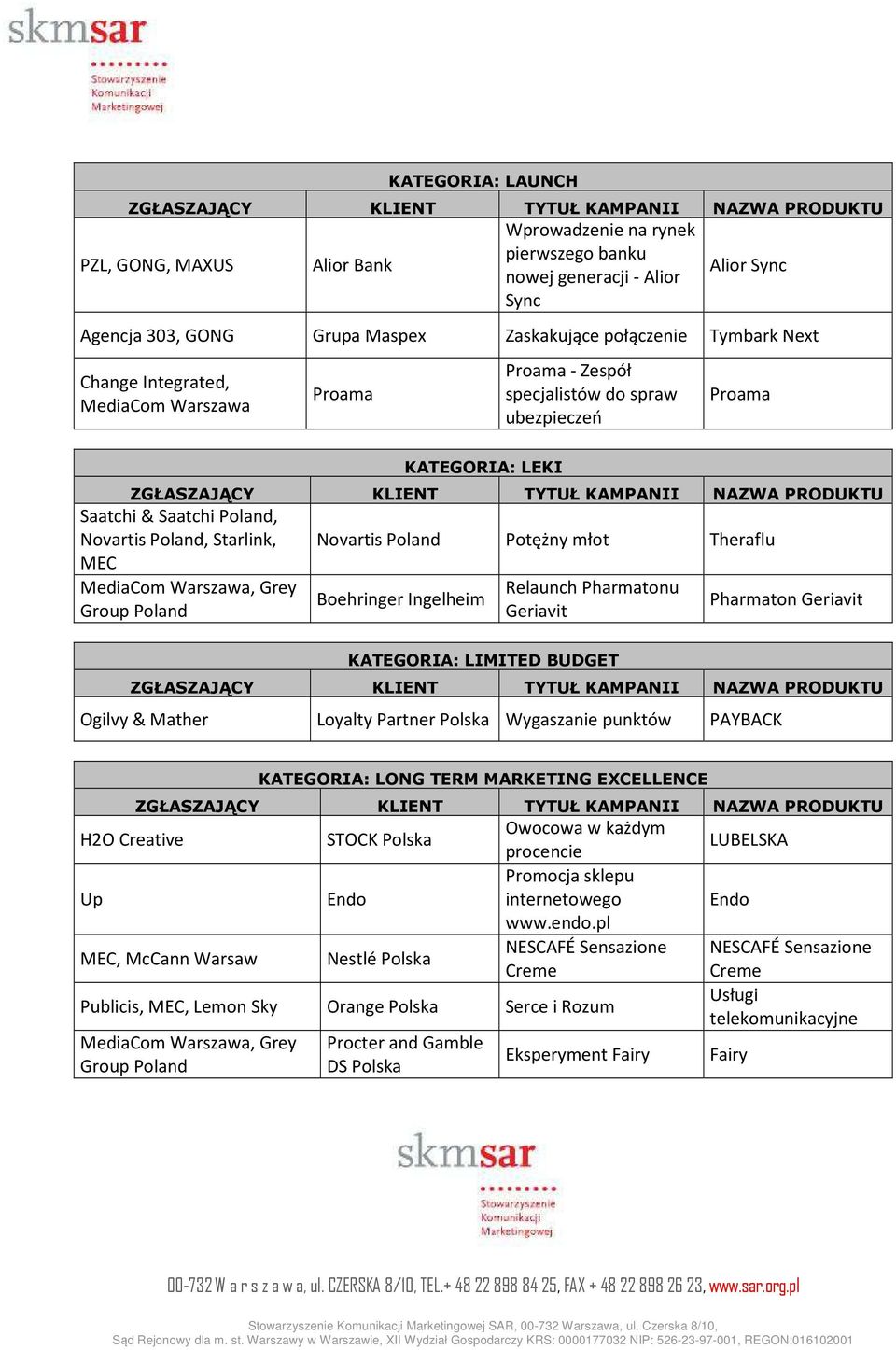 Poland Novartis Poland Potężny młot Theraflu Boehringer Ingelheim Relaunch Pharmatonu Geriavit Pharmaton Geriavit KATEGORIA: LIMITED BUDGET Ogilvy & Mather Loyalty Partner Polska Wygaszanie punktów