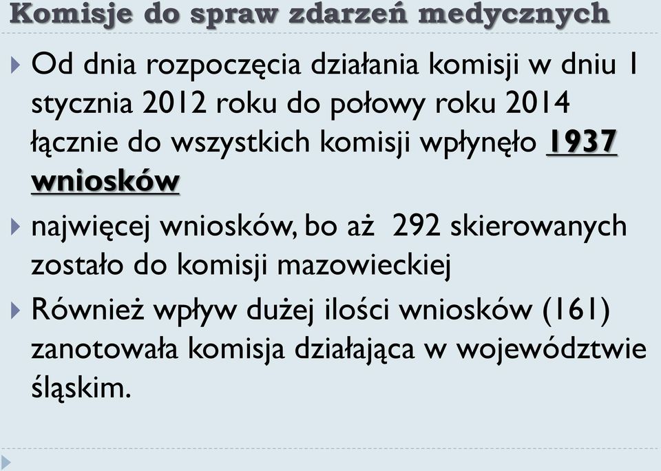 wniosków najwięcej wniosków, bo aż 292 skierowanych zostało do komisji mazowieckiej