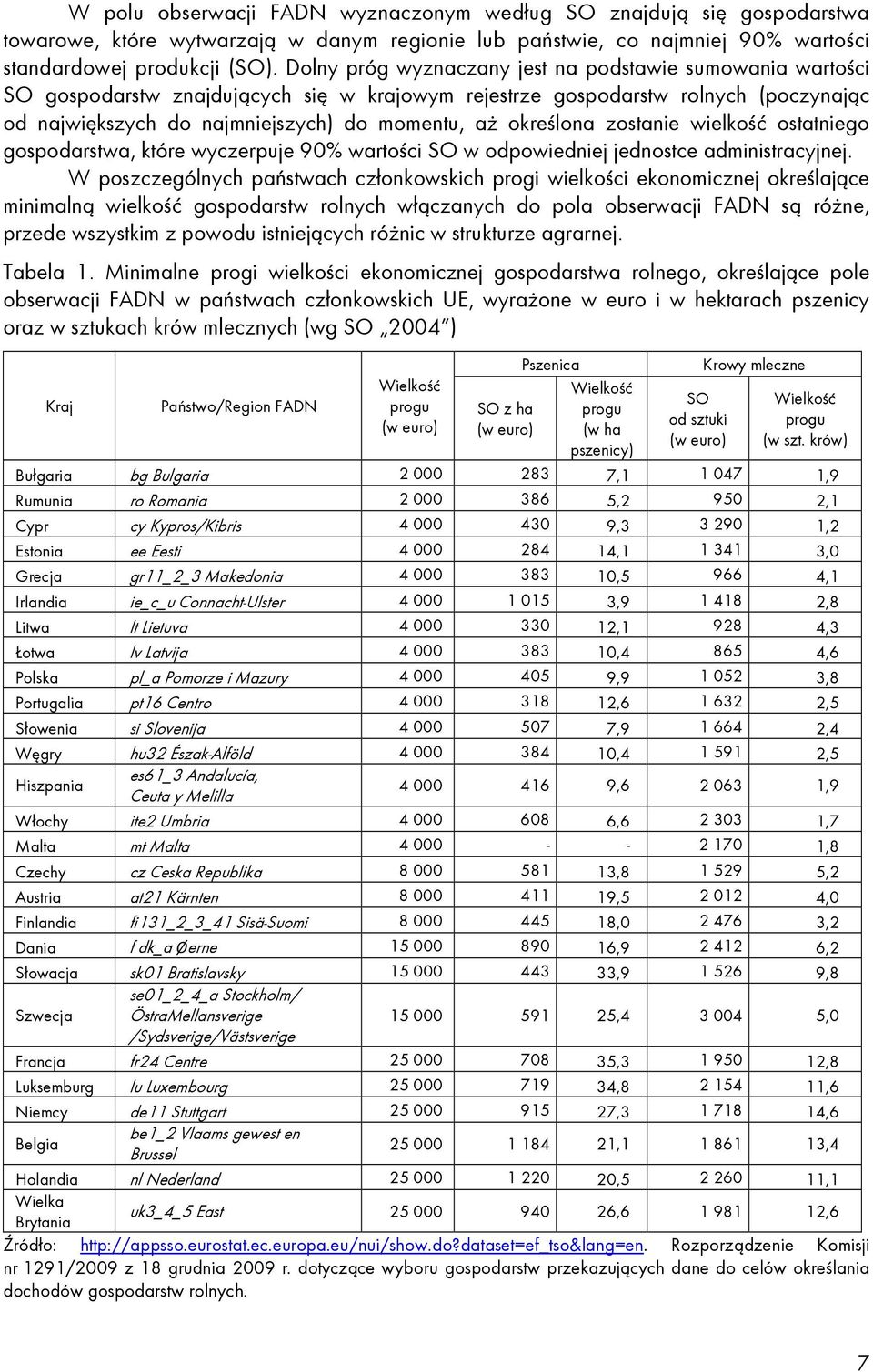 określona zostanie wielkość ostatniego gospodarstwa, które wyczerpuje 90% wartości SO w odpowiedniej jednostce administracyjnej.