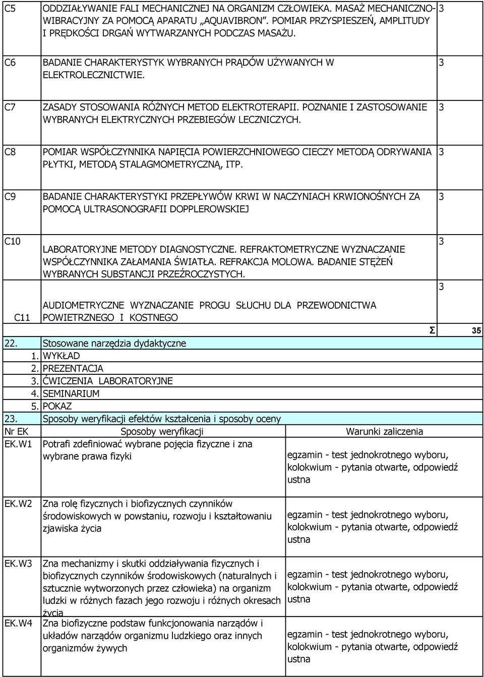 C8 POMIAR WSPÓŁCZYNNIKA NAPIĘCIA POWIERZCHNIOWEGO CIECZY METODĄ ODRYWANIA PŁYTKI, METODĄ STALAGMOMETRYCZNĄ, ITP.