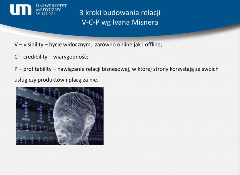 wiarygodnośd; P profitability nawiązanie relacji biznesowej, w