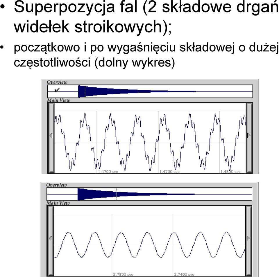 początkowo i po wygaśnięciu