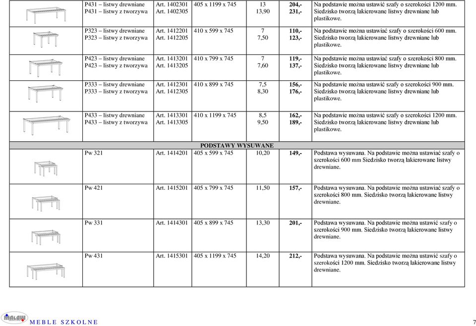 P423 listwy drewniane P423 listwy z tworzywa Art. 1413201 Art. 1413205 410 x 799 x 745 7 7,60 119,- 137,- Na podstawie można ustawiać szafy o szerokości 800 mm.