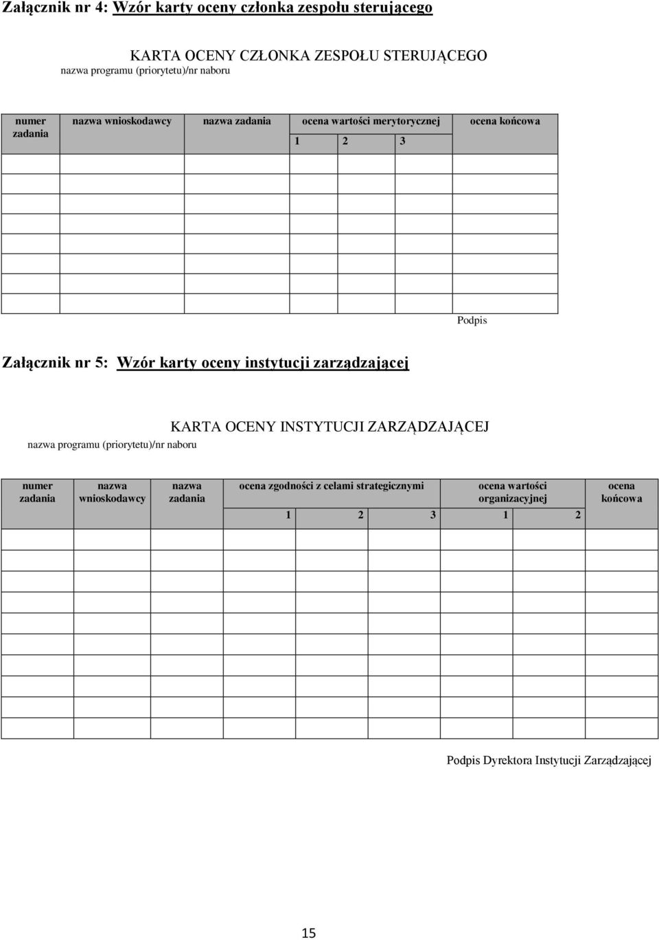 instytucji zarządzającej KARTA OCENY INSTYTUCJI ZARZĄDZAJĄCEJ nazwa programu (priorytetu)/nr naboru numer zadania nazwa wnioskodawcy nazwa