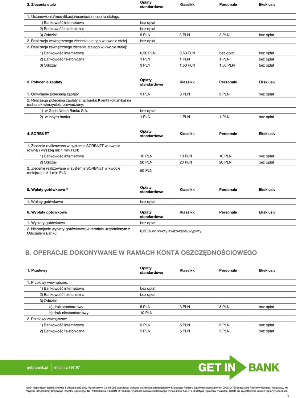 Realizacja zewnętrznego zlecenia stałego w kwocie stałej: 1) Bankowość internetowa 0,50 PLN 0,50 PLN 2) Bankowość telefoniczna 1 PLN 1 PLN 1 PLN 3) Oddział 3 PLN 1,50 PLN 1,50 PLN 3.