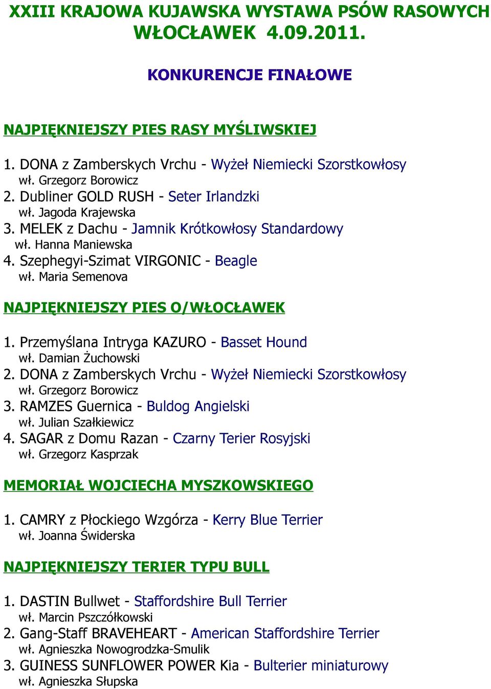 Maria Semenova NAJPIĘKNIEJSZY PIES O/WŁOCŁAWEK 1. Przemyślana Intryga KAZURO - Basset Hound wł. Damian Żuchowski 2. DONA z Zamberskych Vrchu - Wyżeł Niemiecki Szorstkowłosy wł. Grzegorz Borowicz 3.