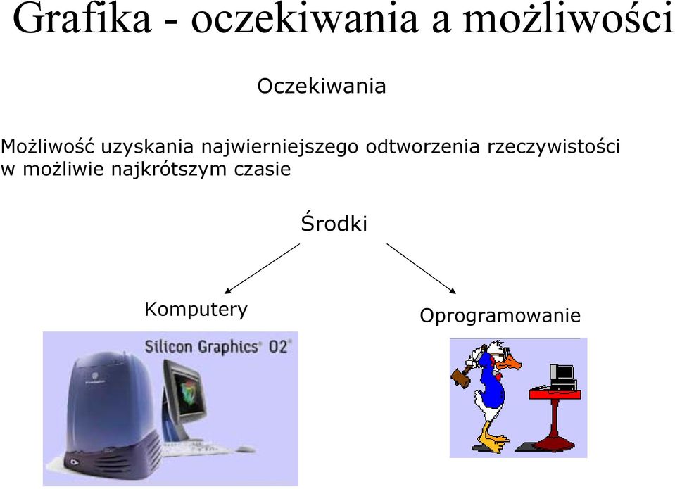 najwierniejszego odtworzenia