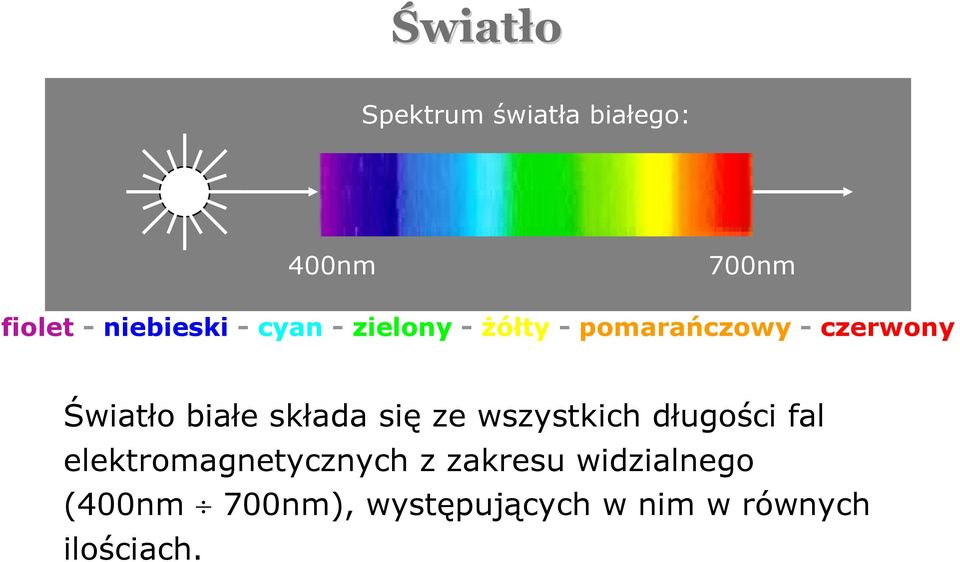 składa się ze wszystkich długości fal elektromagnetycznych z