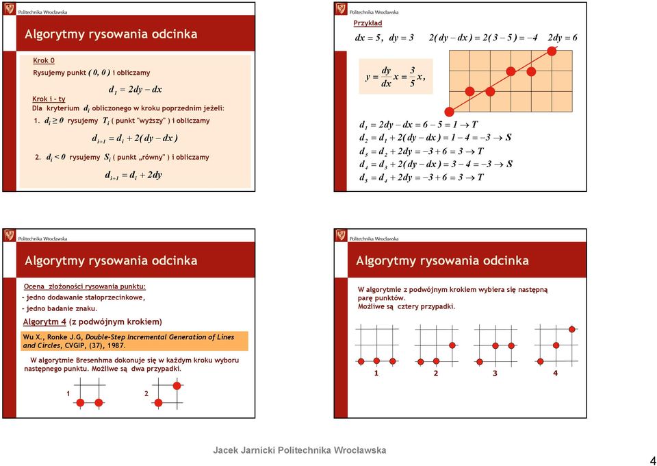 d < rsujem S ( punkt równ" ) oblcam d + d + d d 3 d 5, d d d 6 5 T d d+ ( d d ) 4 3 d 3 d + d 3+ 6 3 T d4 d 3+ ( d d ) 3 4 3 d5 d4 + d 3+ 6 3 T S S Algortm rsowana odcnka Algortm rsowana odcnka Ocena