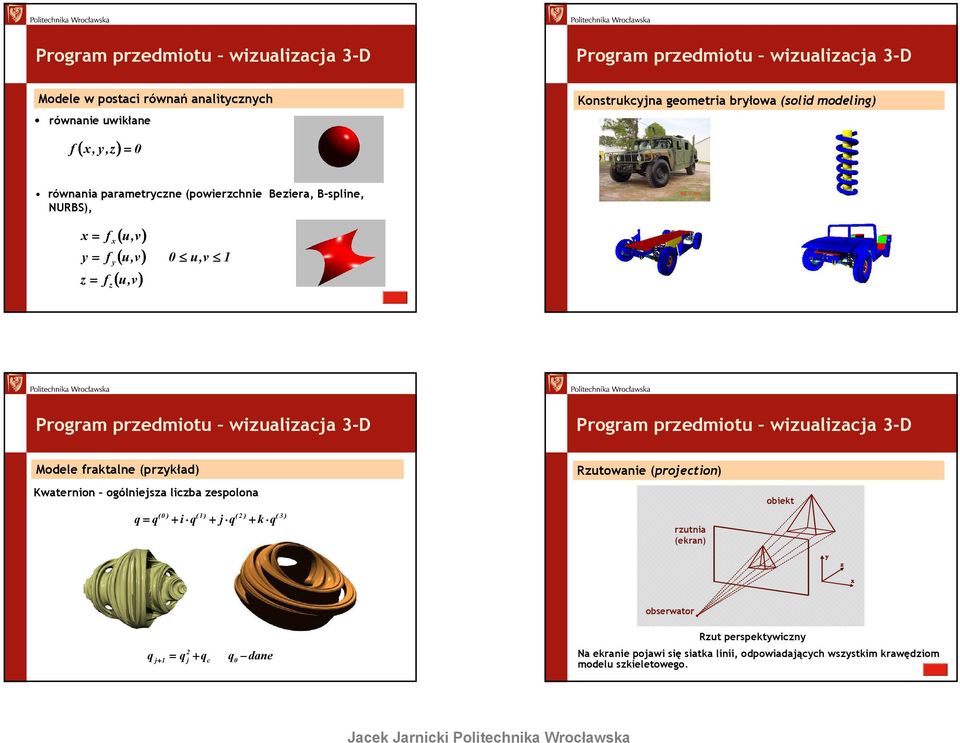 Program predmotu wualacja 3-D Modele fraktalne (prkład) Kwaternon ogólnejsa lcba espolona q q () + q () + j q ( ) + k q ( 3) Rutowane