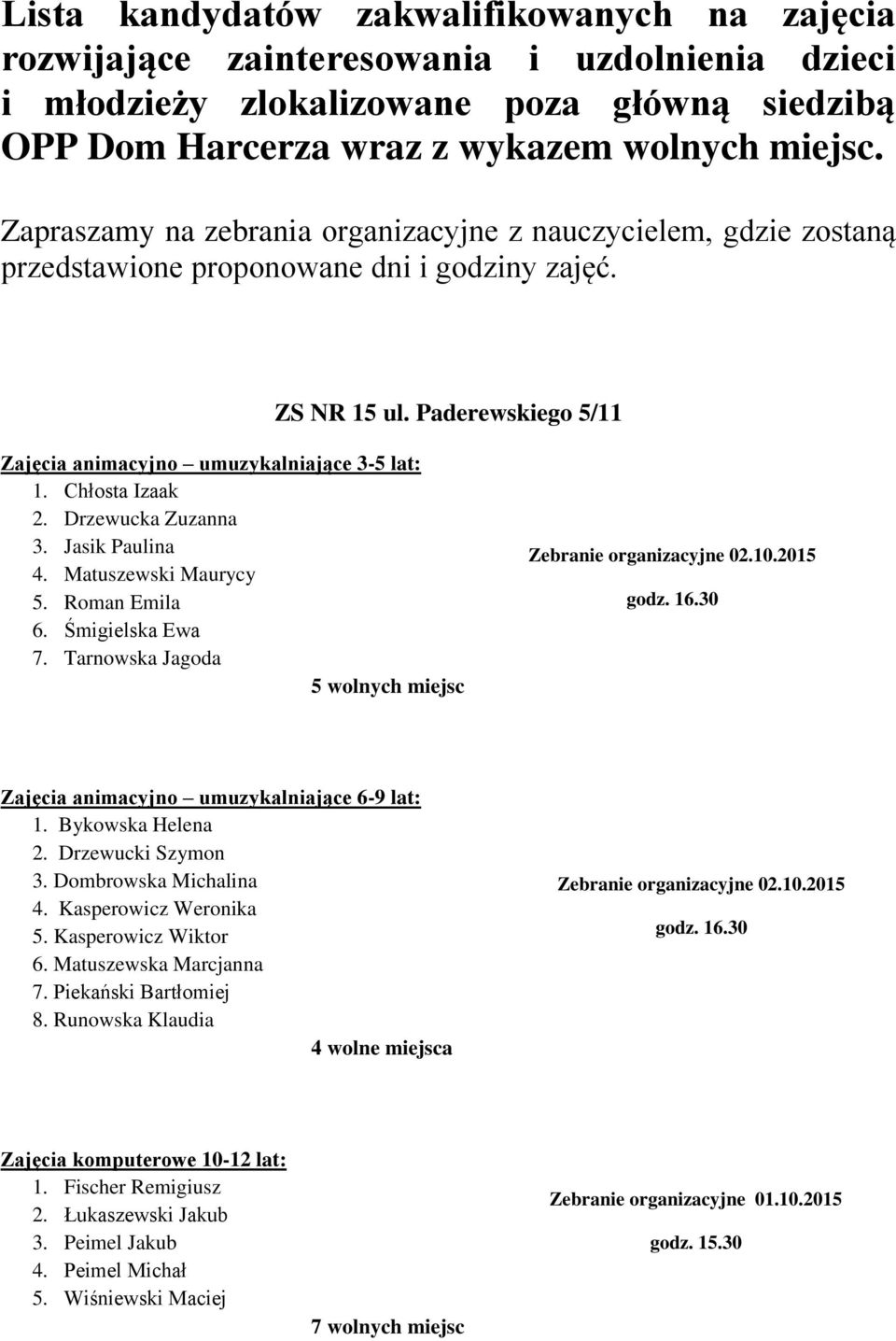 Chłosta Izaak 2. Drzewucka Zuzanna 3. Jasik Paulina 4. Matuszewski Maurycy 5. Roman Emila 6. Śmigielska Ewa 7. Tarnowska Jagoda 5 wolnych miejsc godz. 16.