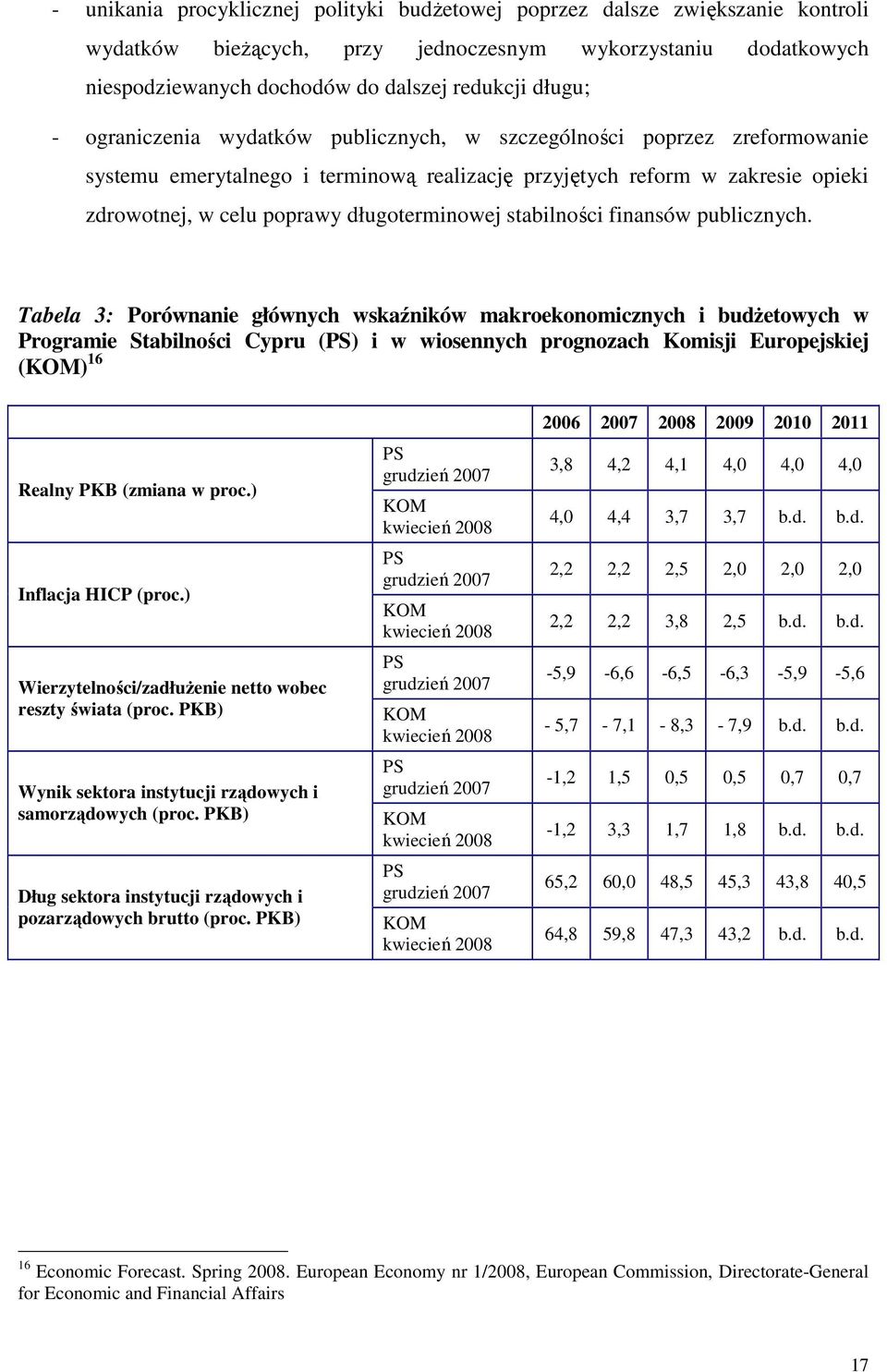 stabilności finansów publicznych.