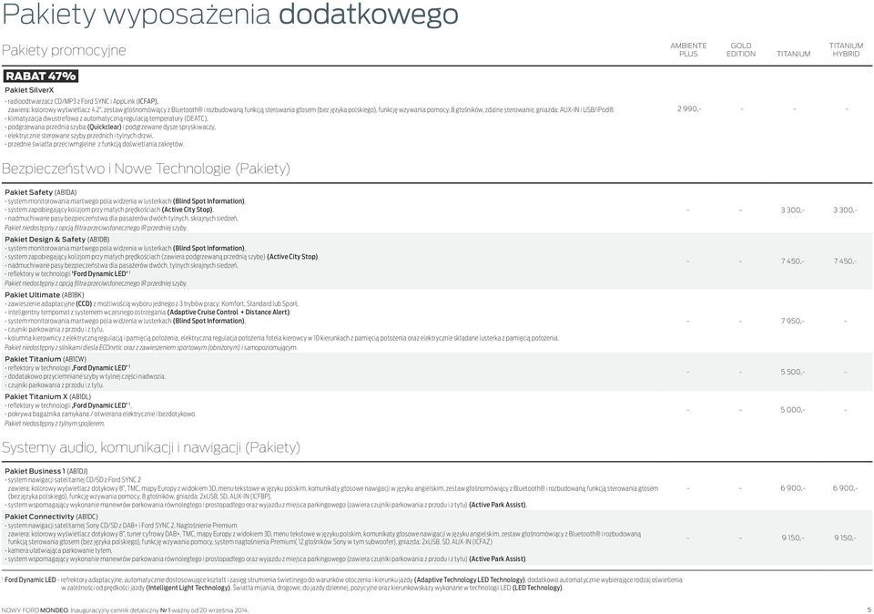 klimatyzacja dwustrefowa z automatyczną regulacją temperatury (DEATC), podgrzewana przednia szyba (Quickclear) i podgrzewane dysze spryskiwaczy, elektrycznie sterowane szyby przednich i tylnych