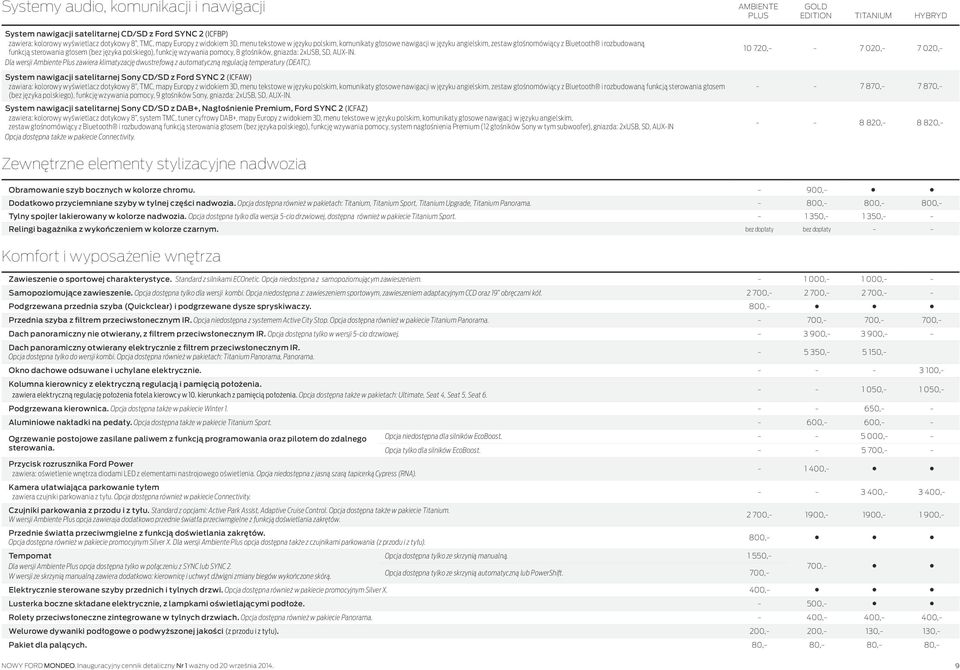 głośników, gniazda: 2xUSB, SD, AUX-IN. Dla wersji Ambiente Plus zawiera klimatyzację dwustrefową z automatyczną regulacją temperatury (DEATC).
