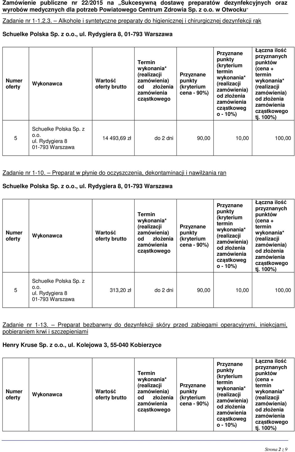 43,6 zł do 2 dni 0,00 10,00 100,00 Zadanie nr 1-10.