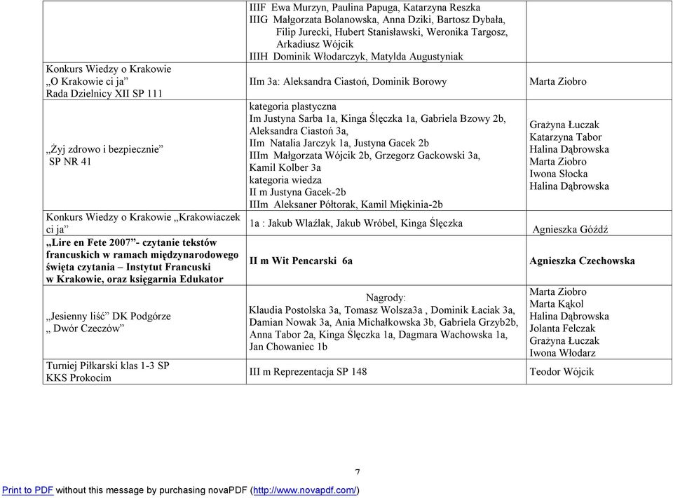 Paulina Papuga, Katarzyna Reszka IIIG Małgorzata Bolanowska, Anna Dziki, Bartosz Dybała, Filip Jurecki, Hubert Stanisławski, Weronika Targosz, Arkadiusz Wójcik IIIH Dominik Włodarczyk, Matylda