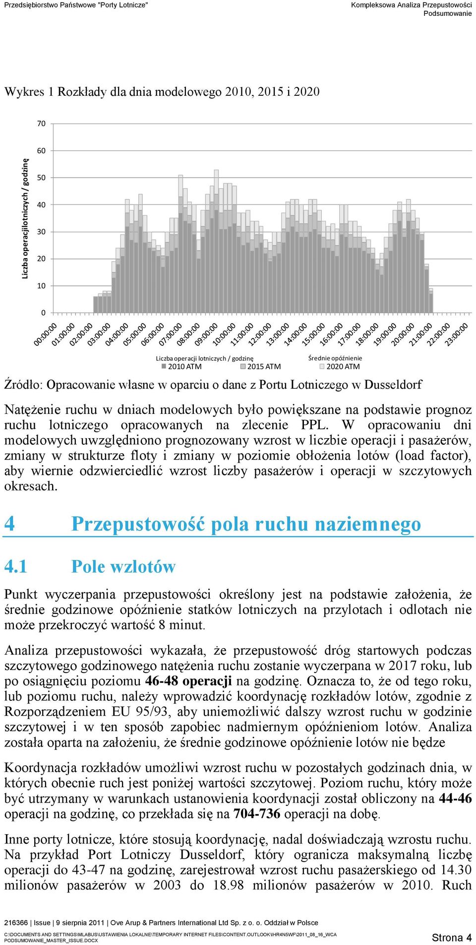 W opracowaniu dni modelowych uwzględniono prognozowany wzrost w liczbie operacji i pasażerów, zmiany w strukturze floty i zmiany w poziomie obłożenia lotów (load factor), aby wiernie odzwierciedlić