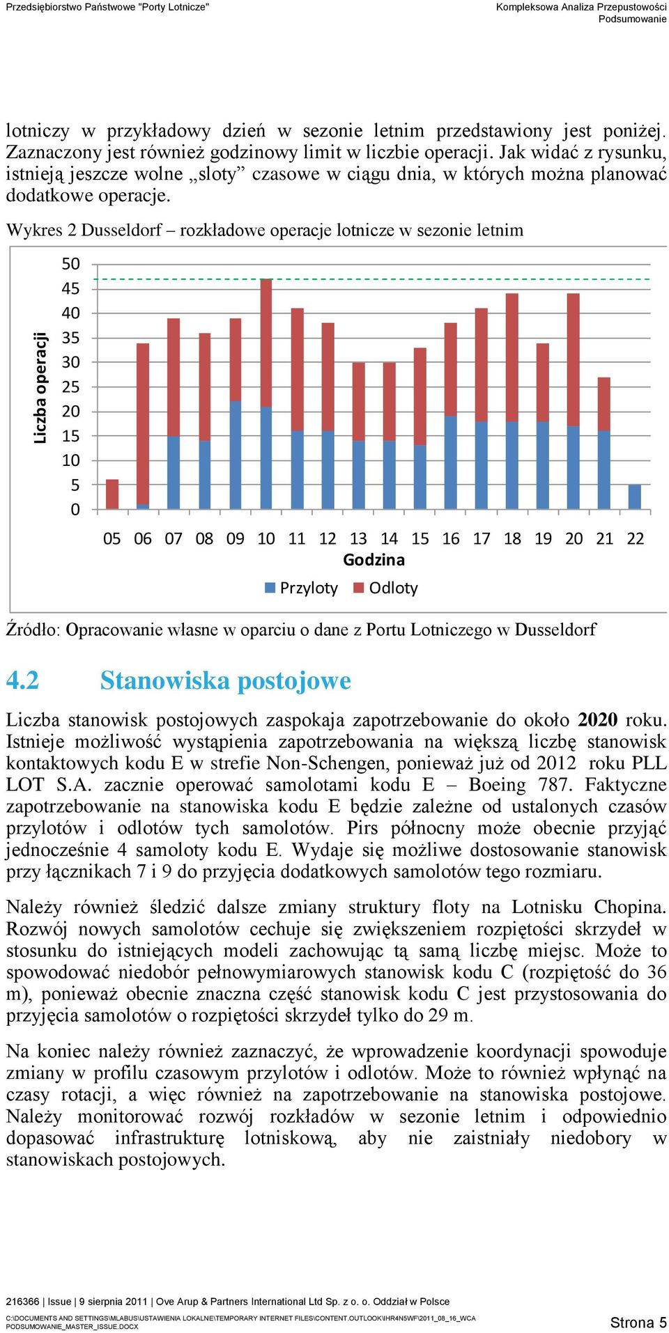 Wykres 2 Dusseldorf rozkładowe operacje lotnicze w sezonie letnim 50 45 40 35 30 25 20 15 10 5 0 05 06 07 08 09 10 11 12 13 14 15 16 17 18 19 20 21 22 Godzina Przyloty Odloty Źródło: Opracowanie