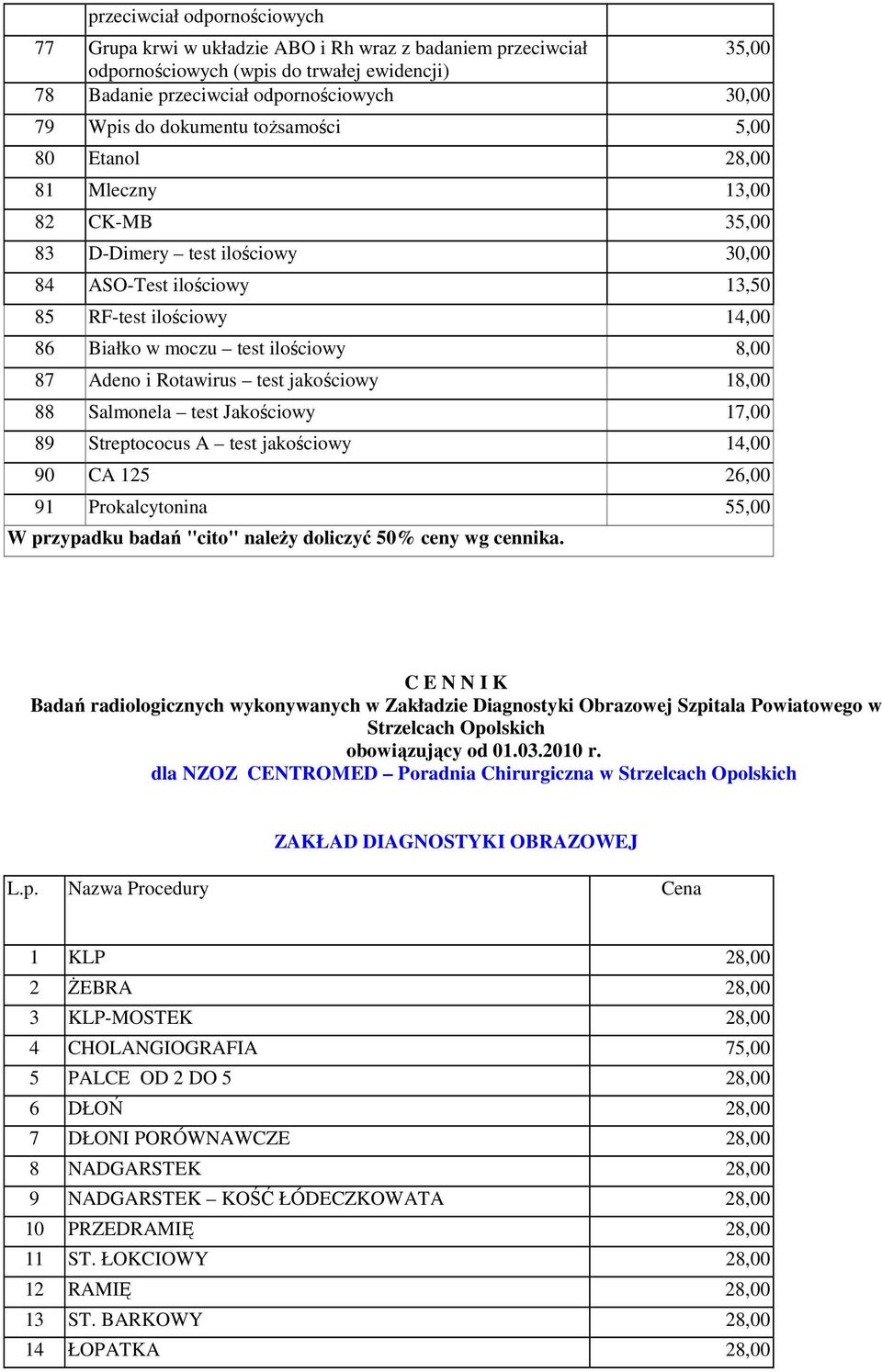 87 Adeno i Rotawirus test jakościowy 18,00 88 Salmonela test Jakościowy 17,00 89 Streptococus A test jakościowy 14,00 90 CA 125 26,00 91 Prokalcytonina 55,00 W przypadku badań "cito" naleŝy doliczyć