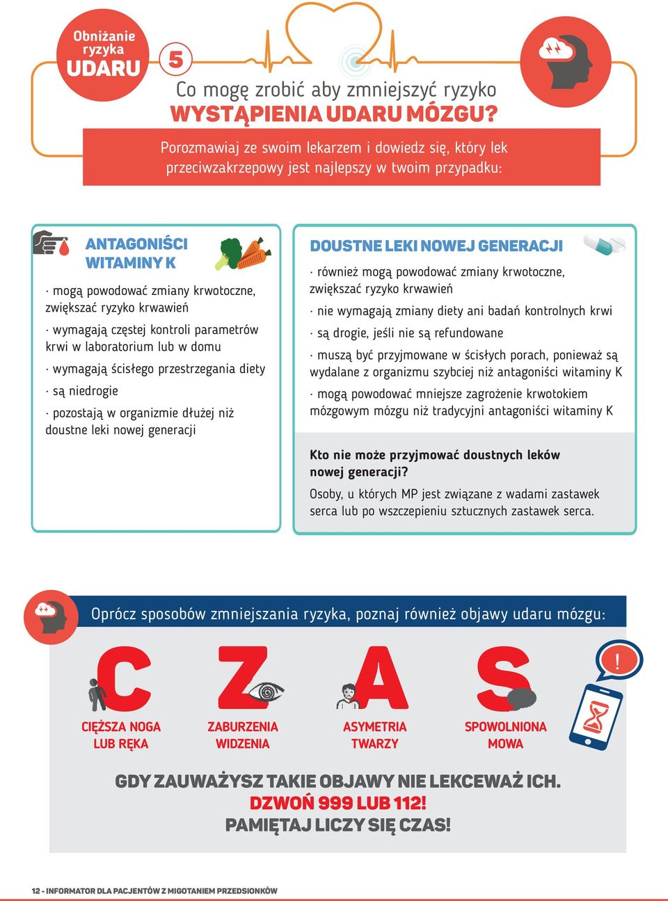 parametrów krwi w laboratorium lub w domu wymagają ścisłego przestrzegania diety są niedrogie antagoniści witaminy k pozostają w organizmie dłużej niż doustne leki nowej generacji doustne leki nowej