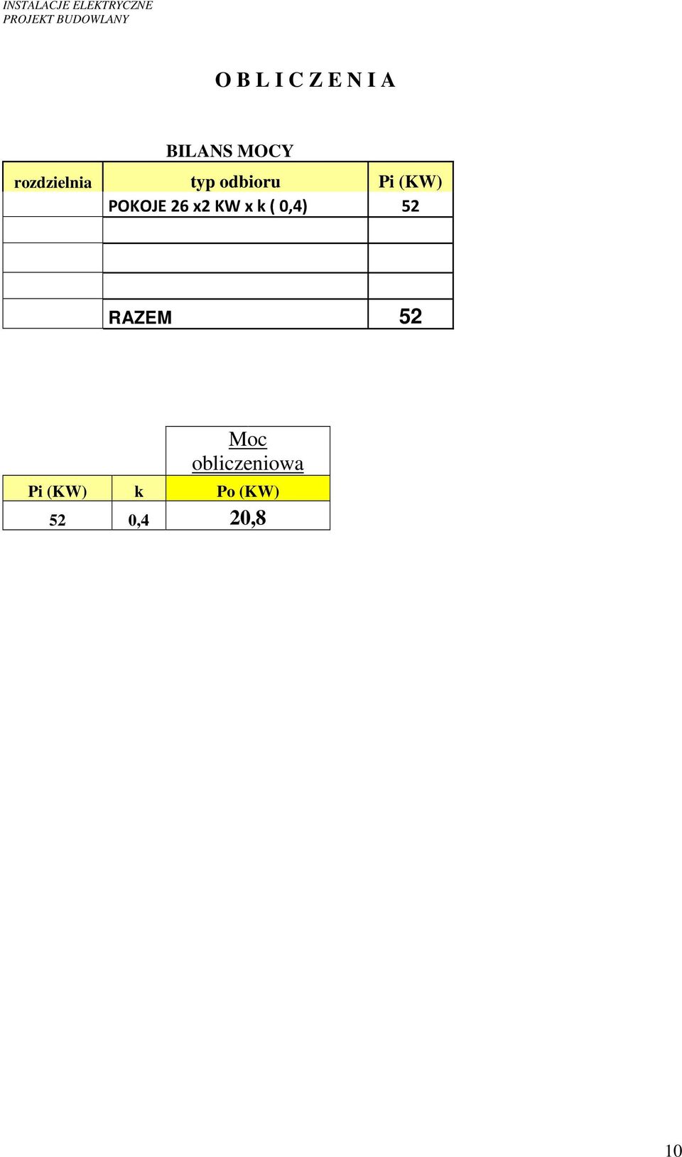 POKOJE 26 x2 KW x k ( 0,4) 52 RAZEM