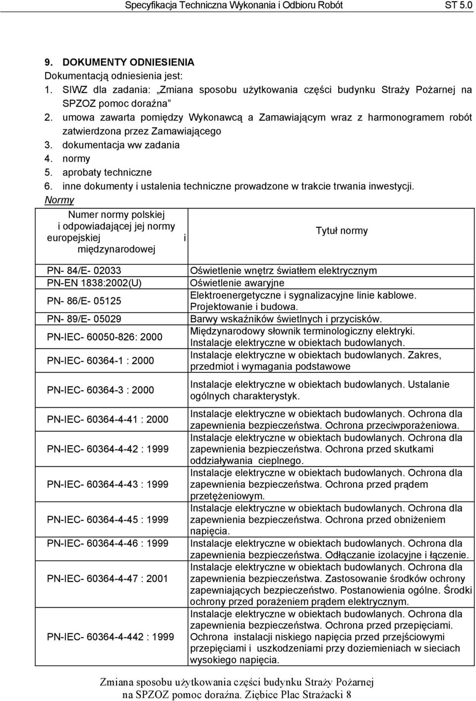 inne dokumenty i ustalenia techniczne prowadzone w trakcie trwania inwestycji.