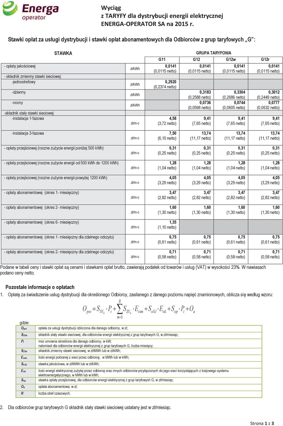 stały stawki sieciowej: -instalacja 1-fazowa STAWKA zł/kwh zł/kwh zł/kwh zł/kwh GRUPA TARYFOWA G11 G12 G12w G12r 0,0141 (0,0115 netto) 0,2920 (0,2374 netto) 4,58 (3,72 netto) 0,0141 (0,0115 netto)