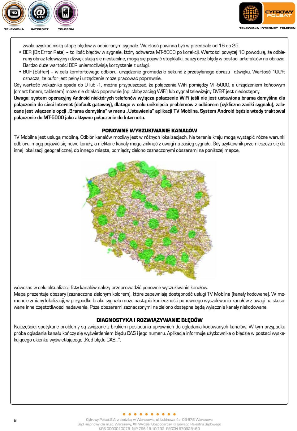 Bardzo duże wartości BER uniemożliwiają korzystanie z usługi. BUF (Buffer) w celu komfortowego odbioru, urządzenie gromadzi 5 sekund z przesyłanego obrazu i dźwięku.